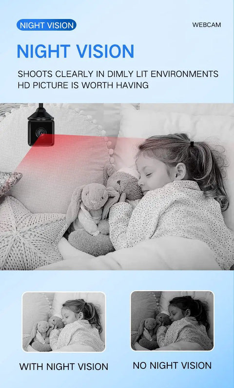 Wireless WiFi Camera Indoor Outdoor 1080P HD Home Security System with night vision monitoring a sleeping child with toys.