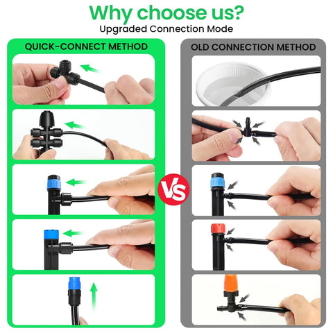 Comparison of Quick-Connect and Old Method for 230 Foot Quick Connect Drip Irrigation Kit With One Quarter Inch And One Half Inch Fast Lock