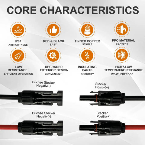 Image detailing core characteristics of Y Branch Solar Connector Kit for Panels For Parallel Wiring M FF And F MM Adapters 1 Pair.