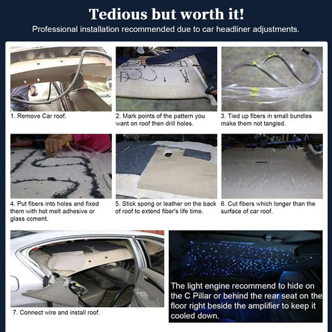 Lit Car Starlight Headliner Kit With 16W RGBW Light Engine installation steps and fiber optic setup guide.