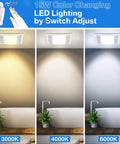Ultra Quiet Bathroom Exhaust Fan With 15W LED Light, 1.0 Sones, 110 CFM Ventilation, color temperature settings above bathtub.