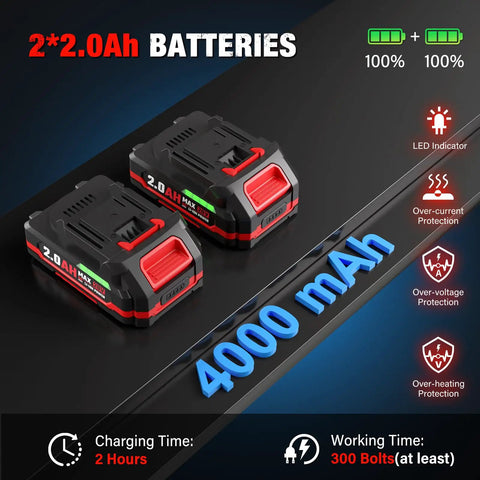 Three Eighths Inch Cordless Ratchet Wrench Set With Brushless Motor Delivers 88 Ft Lbs Torque At 500 RPM On A 20V Battery A Powerhouse For Pros And DIY Easy One Hand Operation And Quick Socket Changes. 2x 2.0Ah batteries with LED indicator
