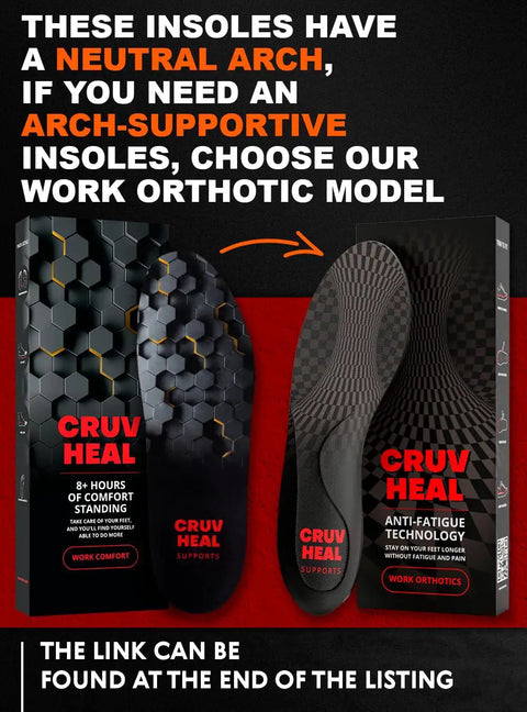 Two Pack Work Boot Insoles For Men Full Length Cushioned Shoe Inserts Low Arch Support Shock Absorbing Pads Keep Your Kicks Fresh All Day Long Reduce Foot Fatigue Walking Or Standing On Hard Surfaces Rock Solid Comfort
