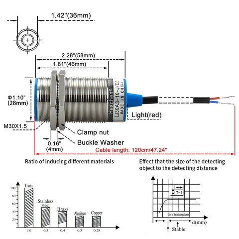 Diagram of Inductive Proximity Sensor Shield Type M30 10mm Sensing Range Normally Closed 2-Wire 90-250VAC 400mA Output