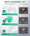 Comparison of UV resistant Four Pack 1-1/2 Inch 45 Degree PVC Elbow Fittings with other elbow options, highlighting durability and size precision.