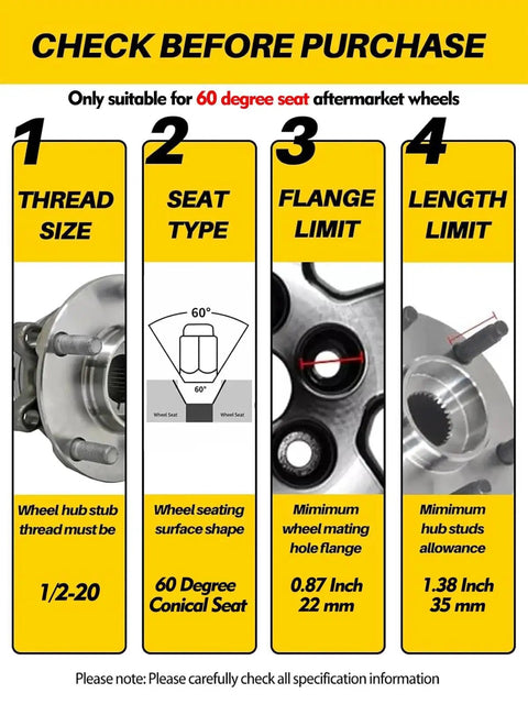 1/2-20 Lug Nuts For Jeep Wrangler JK 1987-2018 Liberty 2002-2012 Grand Cherokee 1993-2010 fitting guide