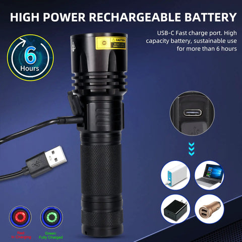 365nm UV Black Light Flashlight, 20W Rechargeable Wood Lamp with USB-C port and charging accessories included