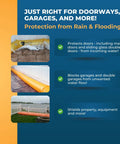Hydrabarrier 12 Foot Long Water Diversion Wall Kit 8 Inch Wide By 4 Inch High in use protecting doorways and property from flooding.