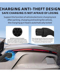 Anti-theft design illustration for Heavy Duty Top Shelf Type 2 EV Charging Cable 32A 7KW Portable Electric Vehicle Charger Cord.