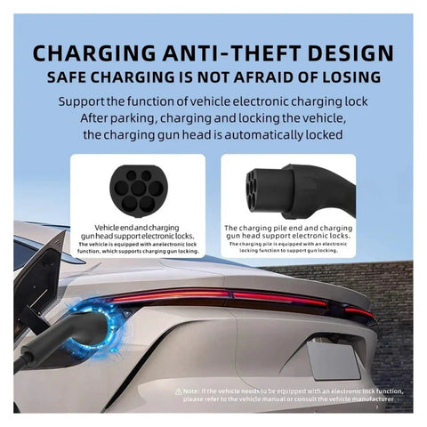 Anti-theft design illustration for Heavy Duty Top Shelf Type 2 EV Charging Cable 32A 7KW Portable Electric Vehicle Charger Cord.