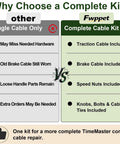 Premium Control Cable Kit For Toro TimeMaster 30 Inch Walk Behind Lawn Mowers Replaces Parts 127-6867 And 133-1998 Easy Fix DIY Repair To Get Your Mower Running Like New Again complete kit comparison