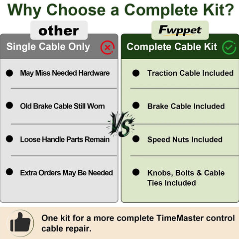 Premium Control Cable Kit For Toro TimeMaster 30 Inch Walk Behind Lawn Mowers Replaces Parts 127-6867 And 133-1998 Easy Fix DIY Repair To Get Your Mower Running Like New Again complete kit comparison