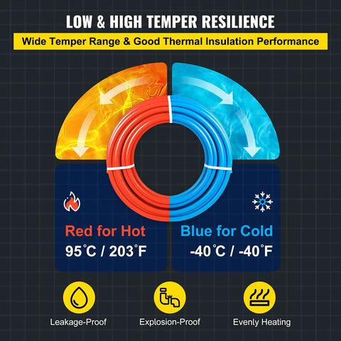 Non Oxygen Barrier PEX B Pipe 1/2 Inch Flexible Tubing 100 Ft Red And Blue For Hydronic Radiant Floor Heating High Temp Resilience