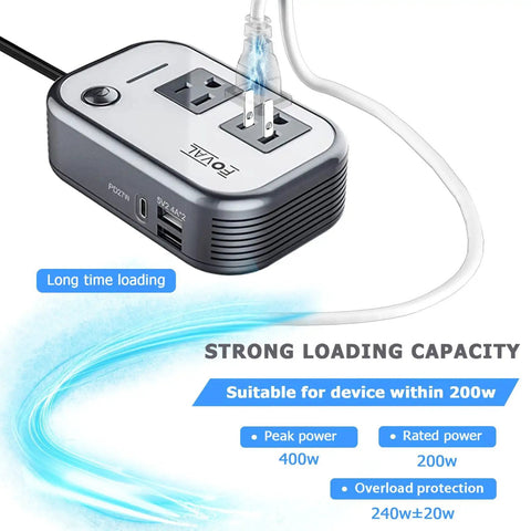 Beast Mode Compact Car Power Inverter Step Up Dc Twelve Volt To One Hundred Eleven V Using Twenty Seven Watt Pd Usb C and Dual Usb Ports for Tech Gadgets and Road Trips Quick Plug In Solid Voltage Booster Deal, grey with USB ports.