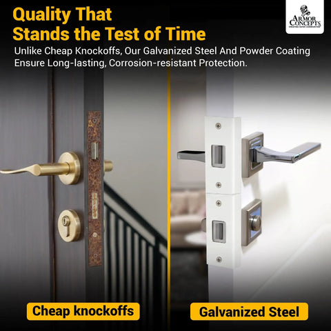 Heavy Hitter 3 Piece White Door Reinforcement Kit Kick Proof Jamb Anchors Lock Bar Braces Quick Install For Front Entry Home Security Boost Anti Forced Entry Setup