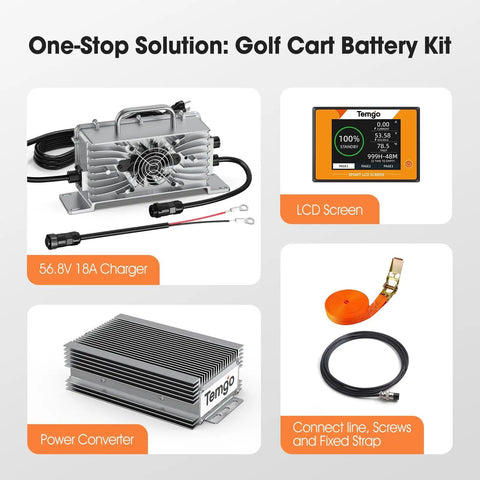Components of All In One 48V LiFePO4 Golf Cart Battery Upgrade Kit With 56.8V Charger And 100Ah Capacity Built In 200A BMS LCD Touch Display.