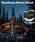 5 Pack Headlamp Holder Clip Mount For 22mm To 26mm LED Headlamps with anti-slip gear detail, nighttime setting