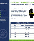 Sizing guide for Class 0 Yellow Rubber Voltage Insulating Gloves, 11 Inch, Max Use Voltage 1000V AC / 1500V DC, with leather protectors.