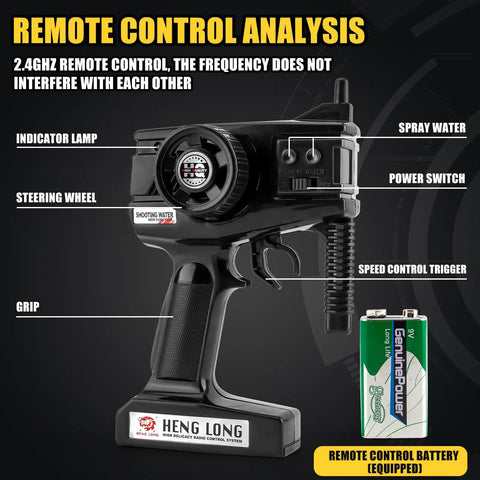 2.4GHz remote control for RC Fire Rescue Boat With 2 4GHz Remote Water Spray Function Dual Rechargeable Batteries Powerful Aquatic Rescue Ship