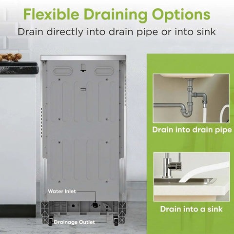 No Sweat Portable Dishwasher In Brushed Platinum Steel Compact Countertop Appliance showing flexible drainage options.