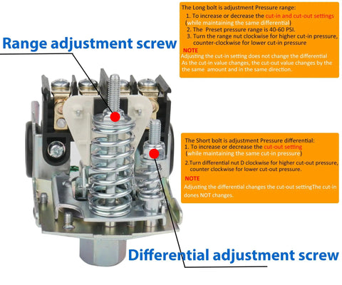 Front view of Well Water Pressure Switch For Pump 40 To 60 PSI Auto Electrical Control Adjustable Differential One Quarter Inch Female NPT