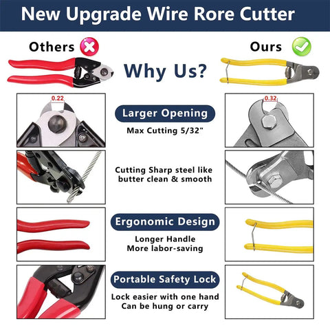 Comparison of wire cutters for One Eighth Inch Stainless Steel Cable 300 Ft Railing Cable Kit with ergonomic yellow handle and safety lock.