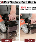 Man using 4.7 By 4 Inch Surface Conditioning Drum With 80 Grit Emery Cloth For Burnishing Machines on wet and dry surfaces.