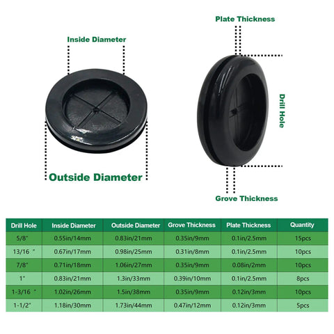 58 Piece Rubber Grommet Kit For Wiring And Auto Use, Six Sizes 5/8 Inch 13/16 Inch 7/8 Inch 1 Inch 1-3/16 Inch 1-1/2 Inch details