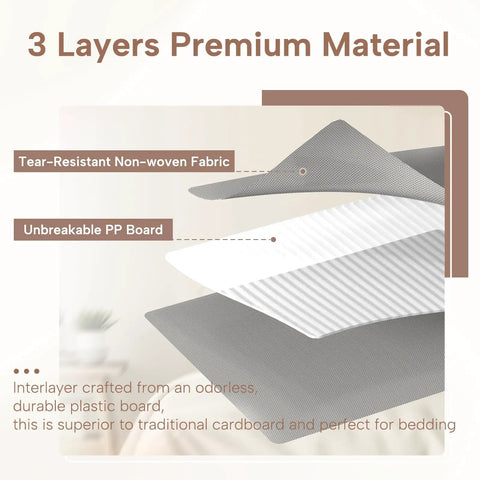 Diagram of Six Pack Foldable Bed Sheet Organizer Boxes showing 3 layers: tear-resistant fabric, unbreakable PP board for storage strength.