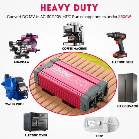 Heavy Lifter Three Thousand Five Hundred Watt Pure Sine Wave Power Inverter And Twelve Vdc To One Twenty Vac Converter, shown powering various appliances.
