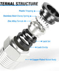 Exploded view of Push To Connect Pneumatic Fittings One Half Inch Tube OD To One Half Inch NPT Male Straight showing components