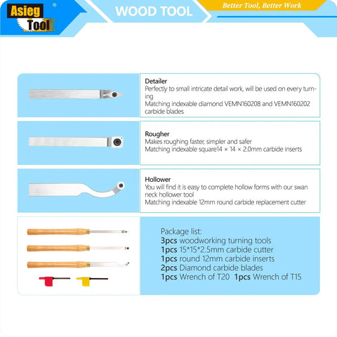 Diagram of Pro Grade Wood Turning Tool 3 Piece Set For Lathe Including Rougher Detailer And Swan Neck Hollower With Solid Wood Handles