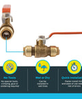 Plug And Play Push To Connect Brass Ball Valve Half Inch No Fuss Shutoff For PEX Copper CPVC PE-RT SDR-9 HDPE Pipes installation