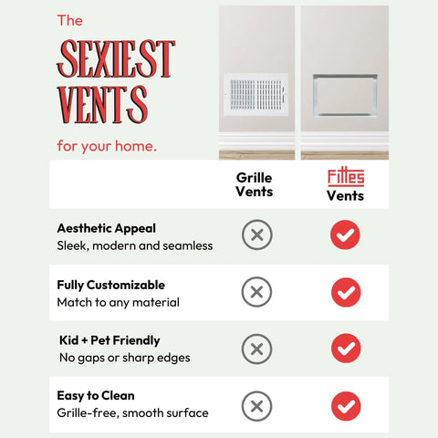 Comparison of grille vents vs. flush mount wall vent cover 4x10 inch, minimalist white ABS plastic HVAC air return grille.