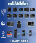 Compatibility chart for Diving Rig Bundle With Waterproof LED Light For GoPro Hero Series and other action camera models.