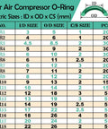 595 Piece Metric And SAE Air Conditioning O Ring Kit For Automotive AC, Pro Grade Compressor And Plumbing Seals With O Ring Picks, Oil And Heat Resistant NBR 70 Shore Rubber, size chart showing metric dimensions.
