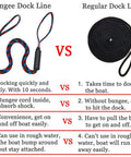 Bungee Dock Line versus Regular Dock Line comparison; highlighting quick docking and shock absorption features.