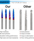 Hakkin blue-coated carbide rotary burrs; ball-nose end mills with 1/8" shanks, front view showing four blue cutters.