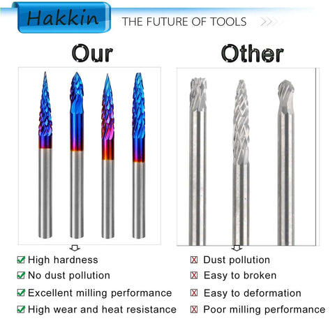 Hakkin blue-coated carbide rotary burrs; ball-nose end mills with 1/8" shanks, front view showing four blue cutters.