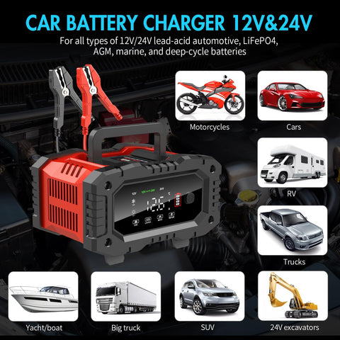 Beefy All In One 7 Stage Car Battery Maintainer And Trickle Charger For 12V And 24V Systems with usage icons for vehicles
