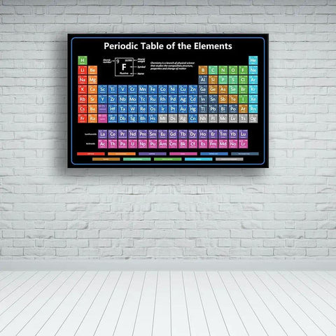 Vibrant Chem Class Periodic Table Poster For Home Study, Full Element Chart With Atomic Numbers And Weights, 16x24 Inch Unframed Wall Poster