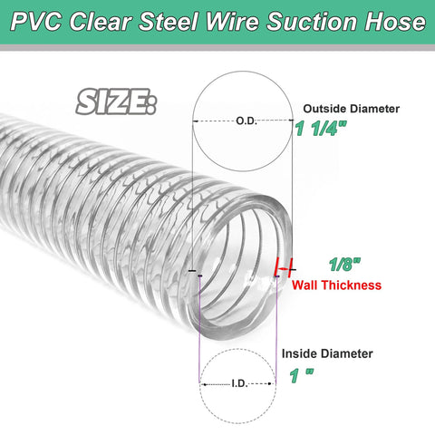 Heavy Duty Reinforced PVC Suction Hose 1 Inch Inner Diameter, 10 Feet Long For Water Drainage Vacuum And Fluid Transfer, detail view