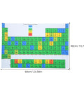 Periodic Table Poster Laminated Chemistry Study Chart For Classroom And Home 40x60 cm Durable Wall Decor in green and blue