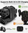Super Hella Reliable CCS1 To CCS2 EV Charger Adapter Plug And Play Fast Charging Connector showing AC and DC charging sections.