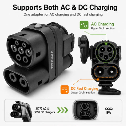 Super Hella Reliable CCS1 To CCS2 EV Charger Adapter Plug And Play Fast Charging Connector showing AC and DC charging sections.