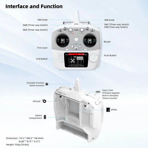 12 Channel RC Transmitter And R12F Receiver With Micro ELRS Support Beast Long Range FPV Controller interface and functions