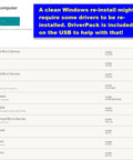 Driver installation tool interface from Five In One Windows Repair And Reinstall Bootable USB Drive For Fix, Recover, And Reinstall Windows 11, 10, And 7