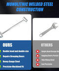Comparison of heavy duty 14 to 19 mm flag hinge adjustment tool with regular wrench for door alignment