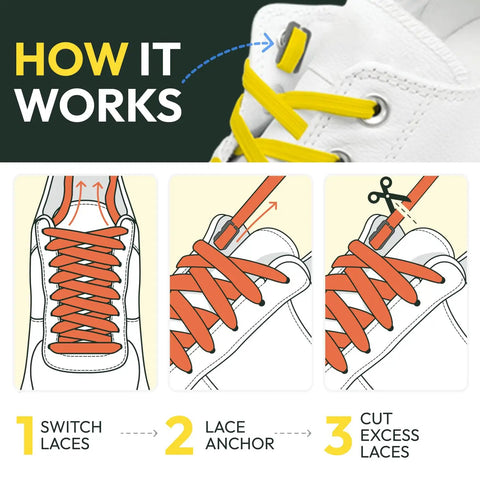 How to install No Tie Elastic Shoelaces With Lace Anchors One Size Fits All For Sneakers And Athletic Shoes illustrated steps.