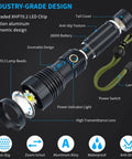 Rechargeable LED Flashlight With Up To 90 000 Lumens Be A Beast Bright XHP70 2 Tactical Light Zoomable Waterproof Five Modes